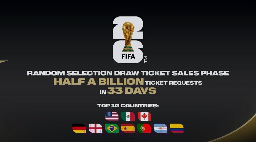 2026年世界杯球票申请超过5亿张