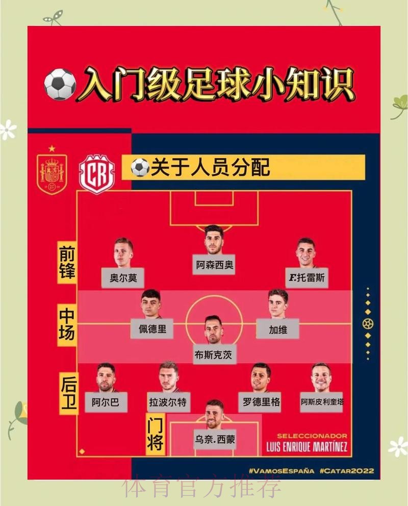 新手参与2026世界杯竞猜必读指南 新手参与2026世界杯竞猜必读指南